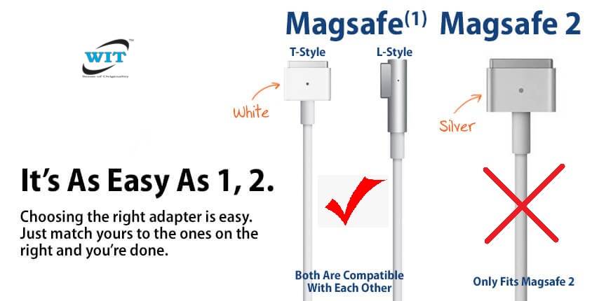Apple 45W MagSafe 1 A1374 Power Adapter for MacBook Air - WIT Computers