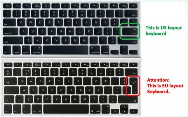 Difference Between Us English And British English Keyboard Apple