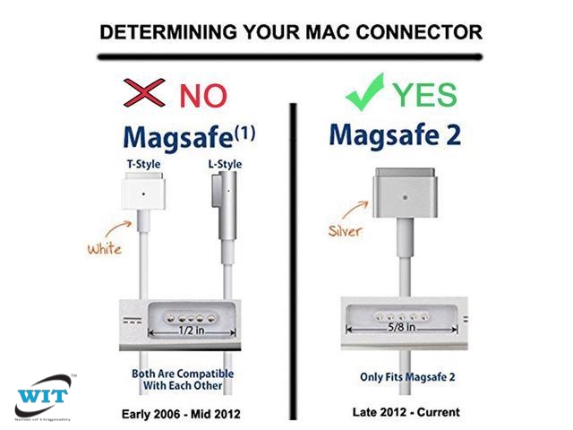 Details about   MacBook Air Apple Magsafe 2 45W Power Adapter A1436 
